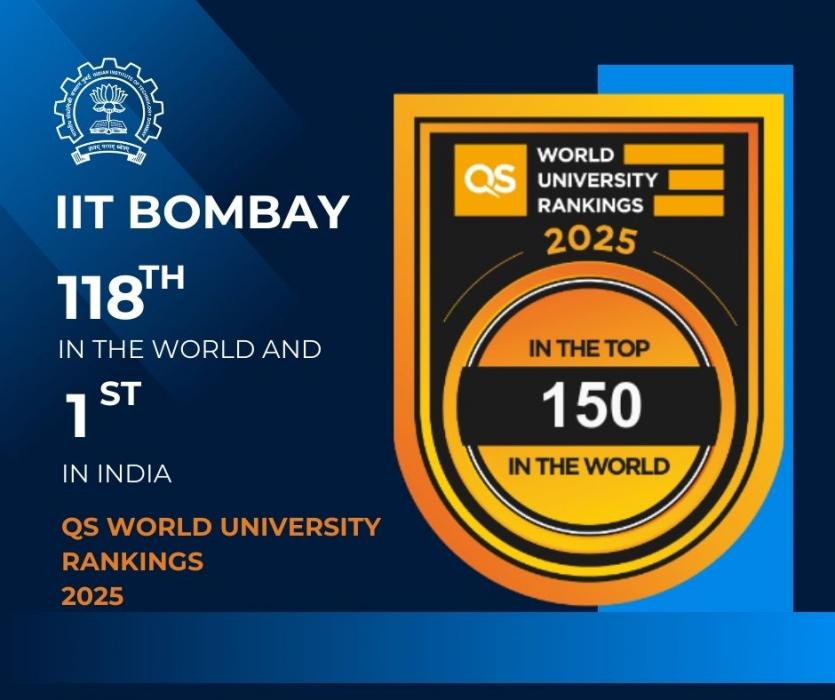 '1st In India': IIT Bombay After Securing 118th Place In QS World ...